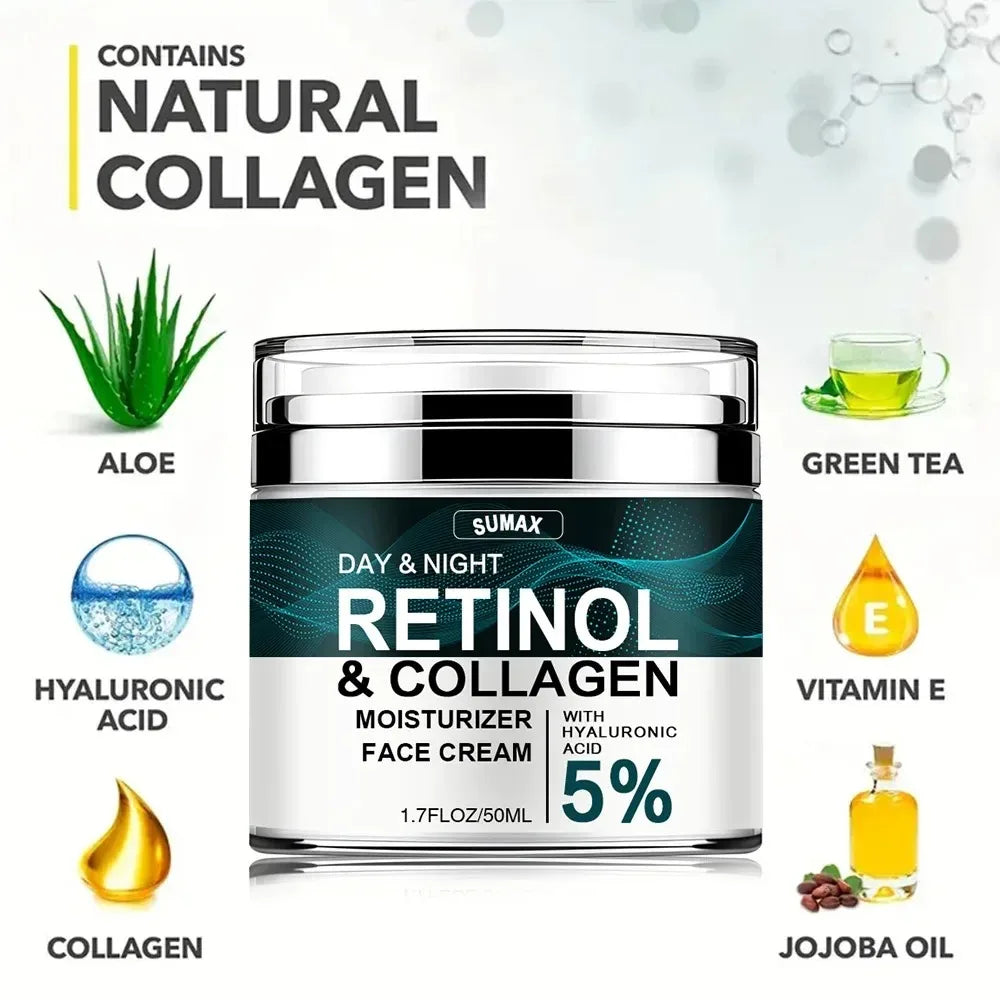 Anti-Aging Retinol & Collagen Cream